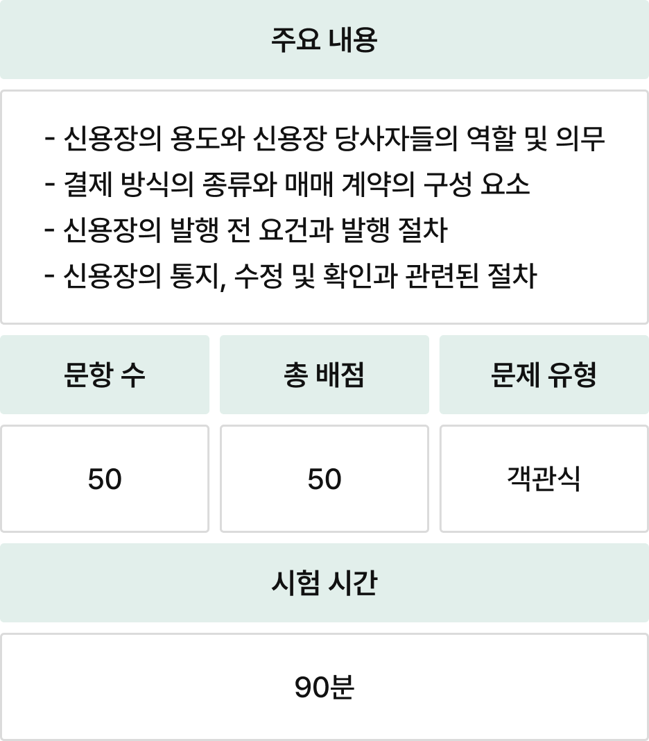 Unit 1. FODC  ̹