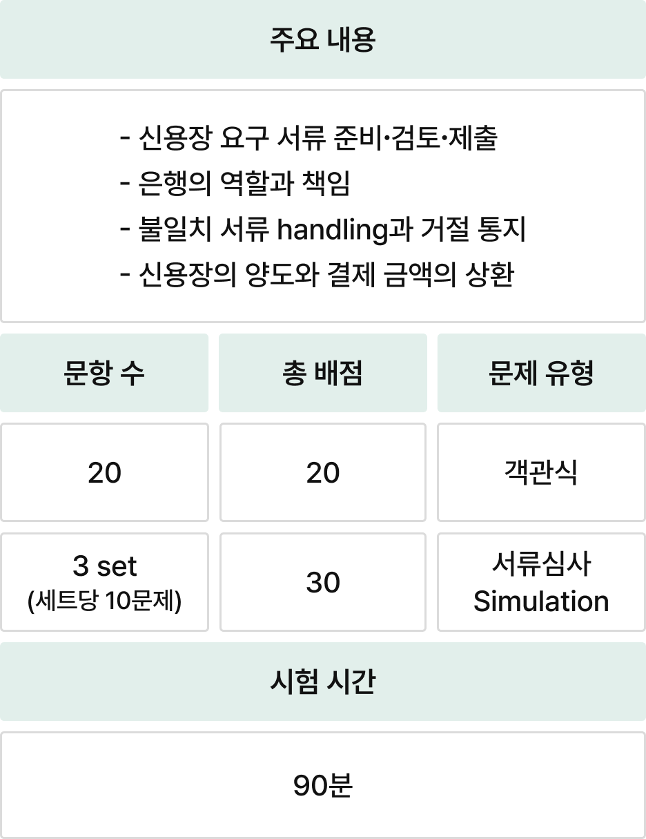 Unit 2. MGDC  ̹